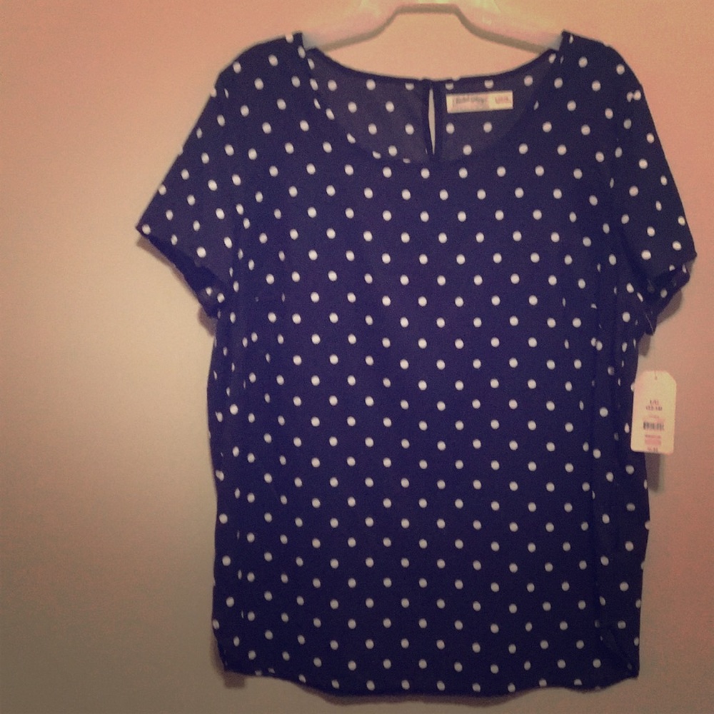Tops